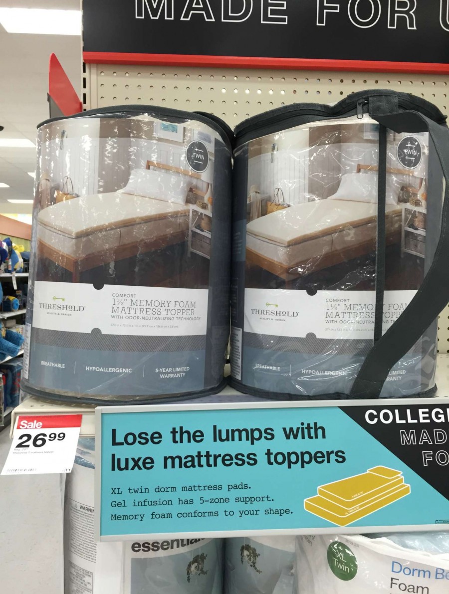 DORM SHOPPING TOP TEN LIST My Old Country House